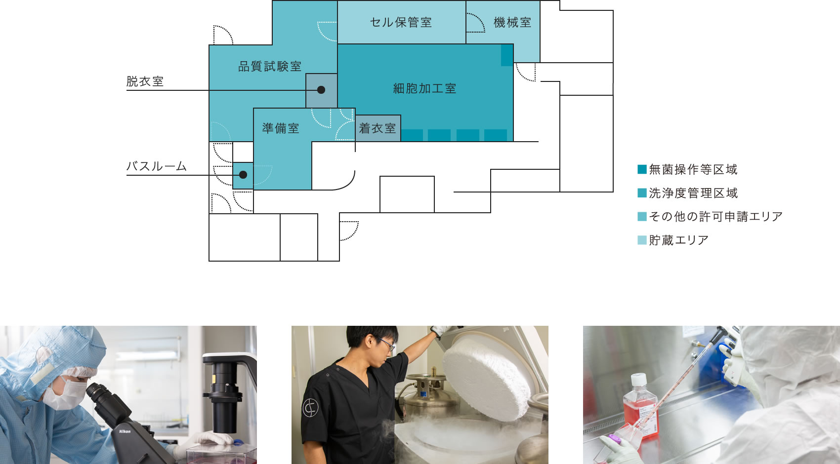 再生医療センター｜セルソース株式会社